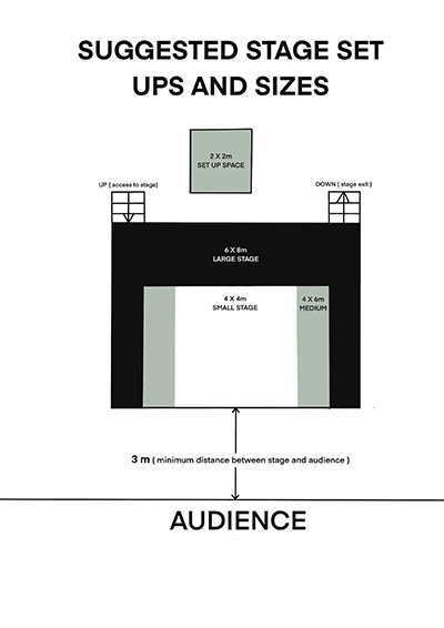 Suggested stage sizes*